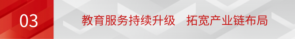 pg电子发布2024年半年度报告：归母净利润稳健增长 AI赋能教育业务创新